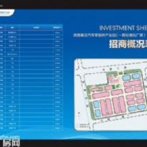 秦汉汽车零部件产业园出售一万平标准化厂房