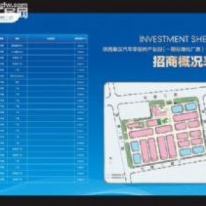 秦汉汽车零部件产业园标准化厂房火热出售