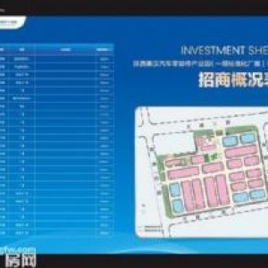 全新厂房，国家重点项目，交通便利