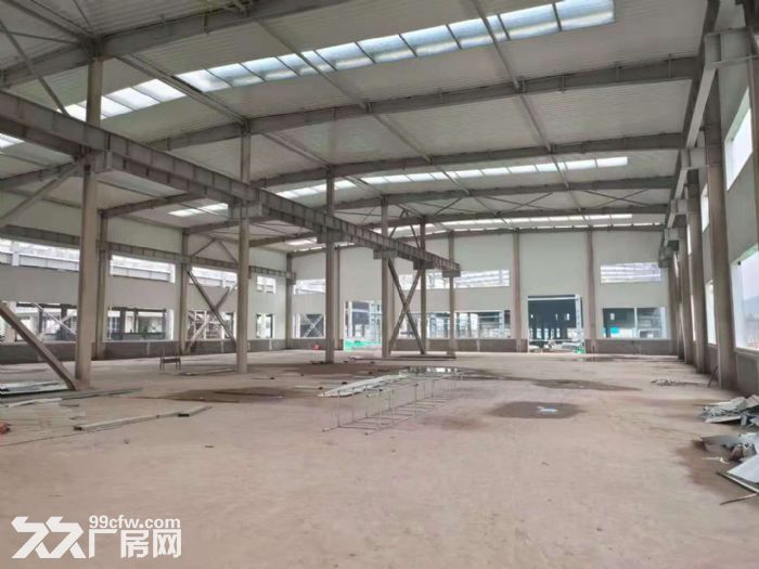 机场高速出口，黄金地段，产业密集-图3