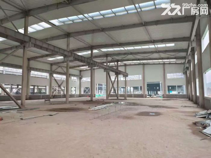现房厂房可租可售，欢迎实地考察-图2