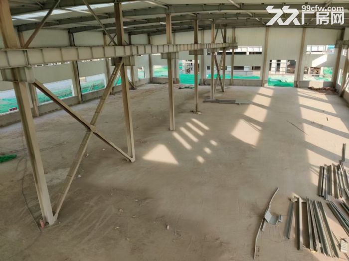 西咸新区10000平标准化厂房，可自由分割-图2