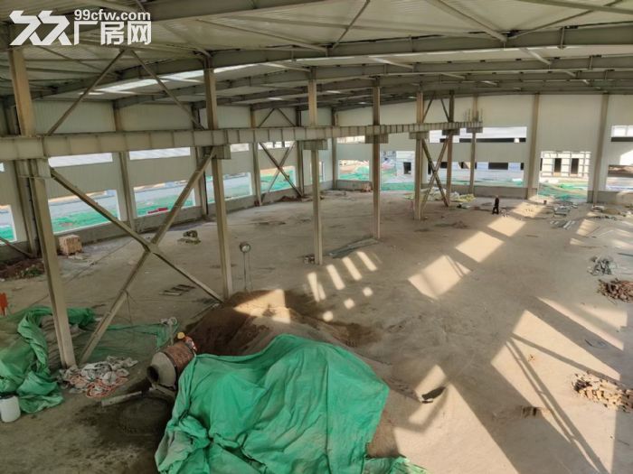 好厂房，秦汉造，优质厂房欢迎投资-图4