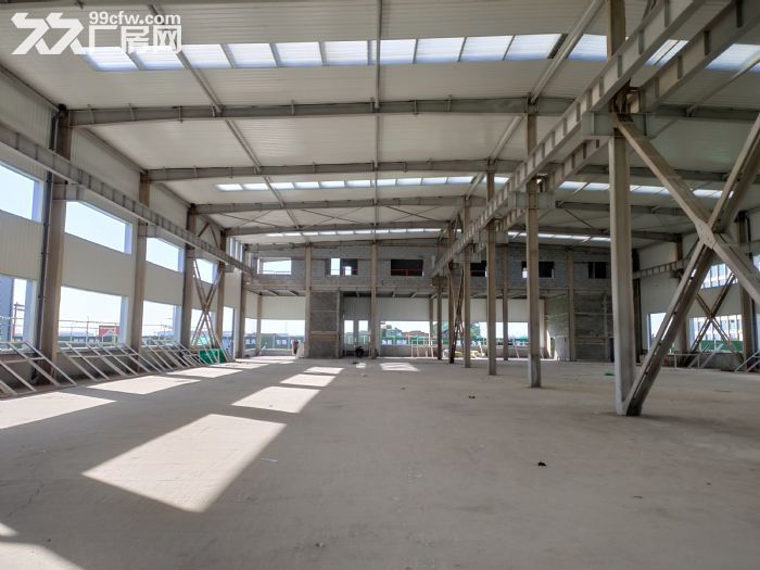 现房厂房出租，面积可选可分割，政策扶持力度大，可谈-图6