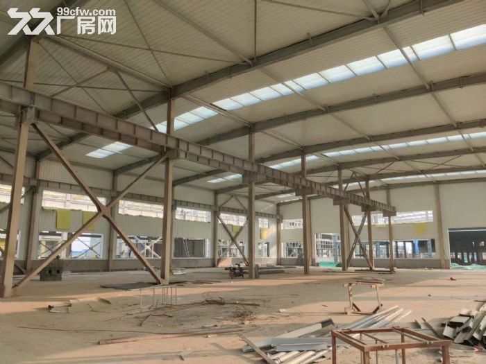 1000到10000平厂房出售，秦汉新城黄金地段