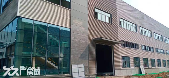 现房可售可租，配套齐全，政策又扶持可谈-图2
