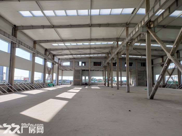 现房可售可租，配套齐全，政策又扶持可谈-图3